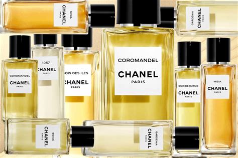 chanel de cologne|list of all Chanel fragrances.